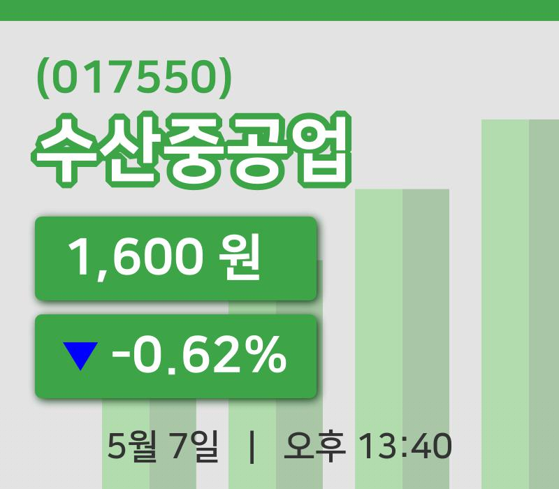 [수산중공업주가] 7일 13시 40분 현재 1,600원