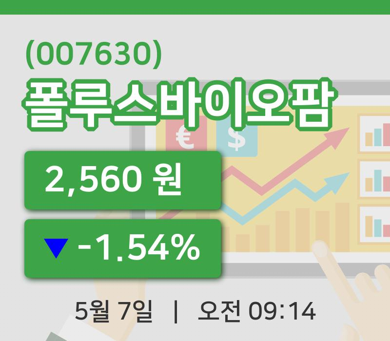 [폴루스바이오팜주가] 7일 9시 14분 현재 2,560원