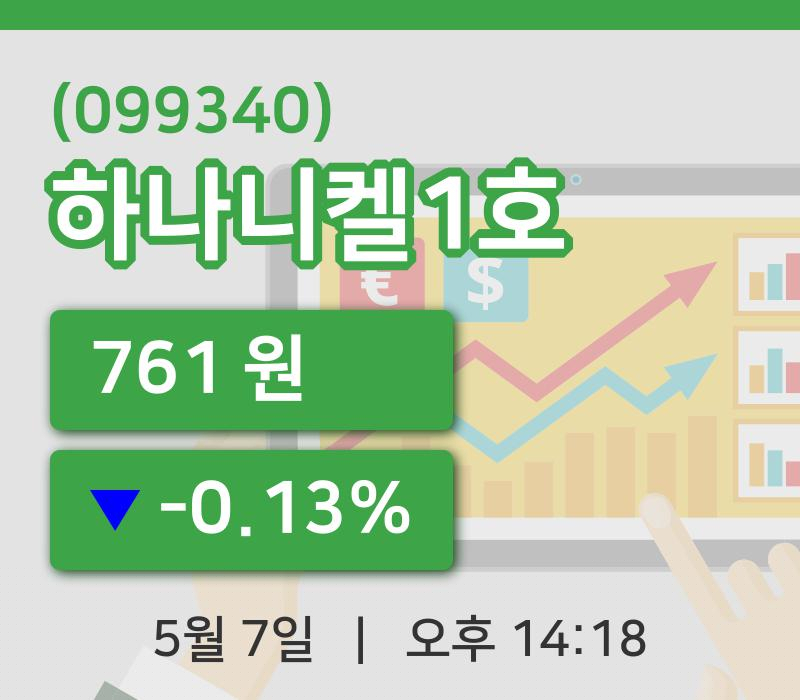 [하나니켈1호주가] 7일 이시각 현재  761원