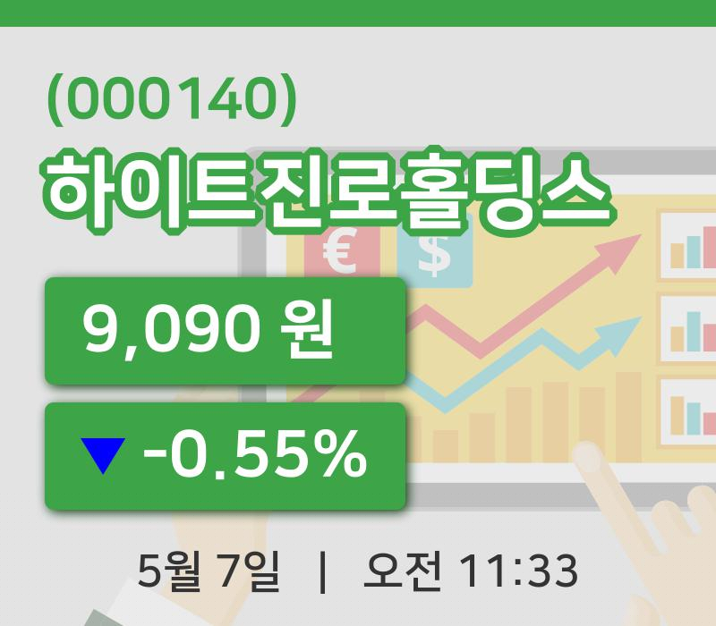 [하이트진로홀딩스주가] 7일 이시각 현재  9,090원