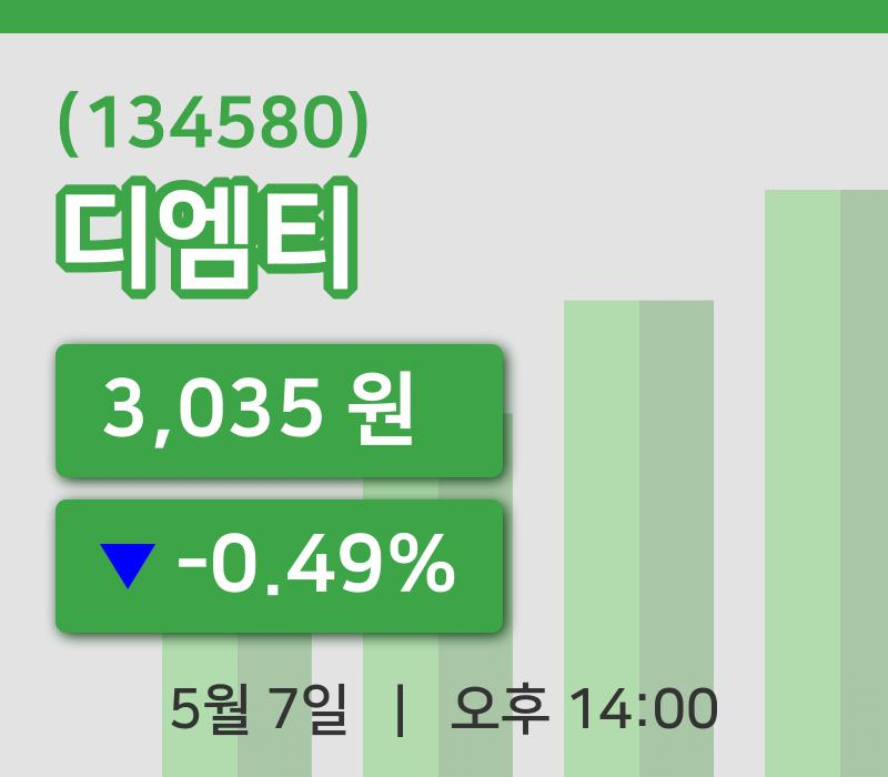 [디엠티주가] 7일 이시각 현재  3,035원