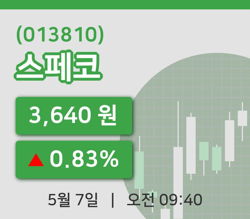 [스페코주가] 9시 40분 현재 3,640원