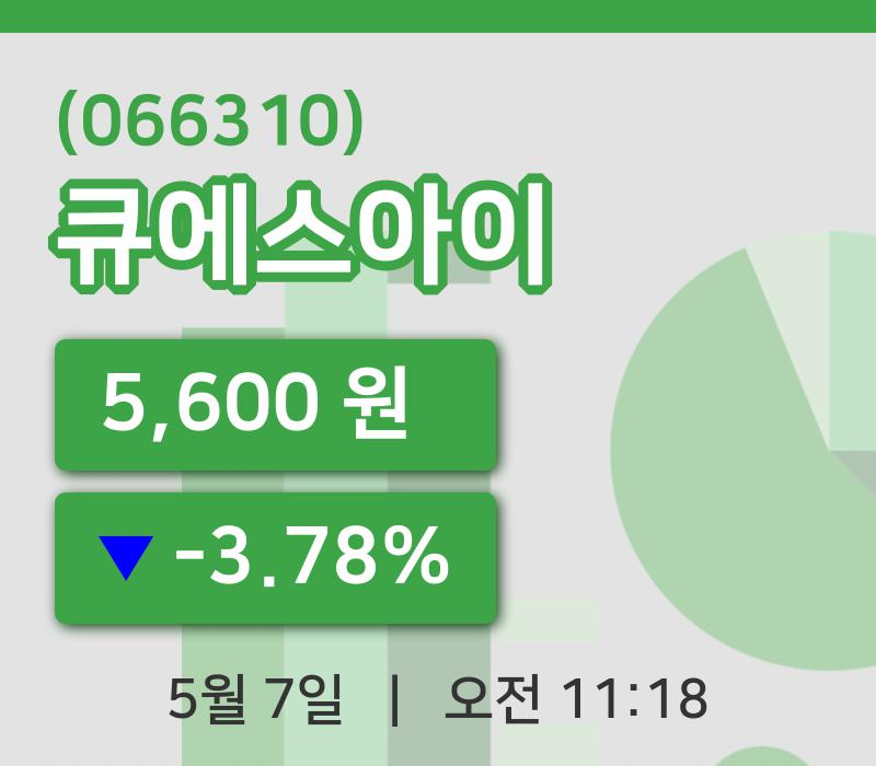 [큐에스아이주가] 7일 이시각 현재  5,600원