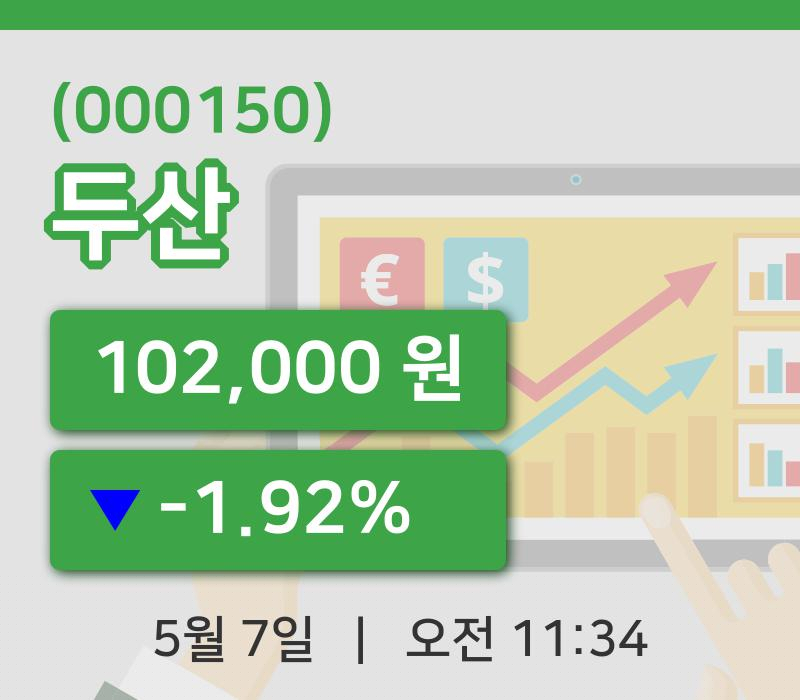 [두산주가] 7일 11시 34분 현재 102,000원