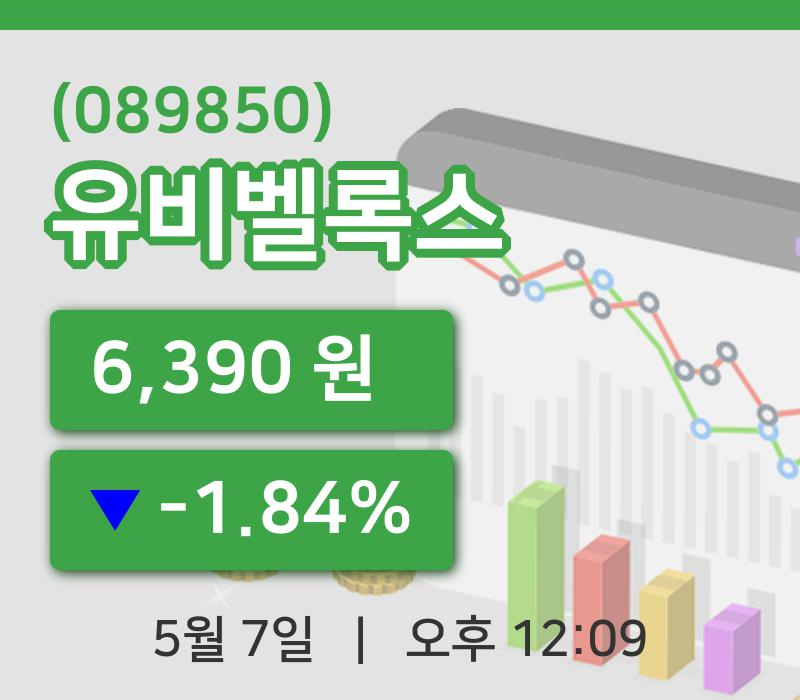 [유비벨록스주가] 7일 이시각 현재  6,390원