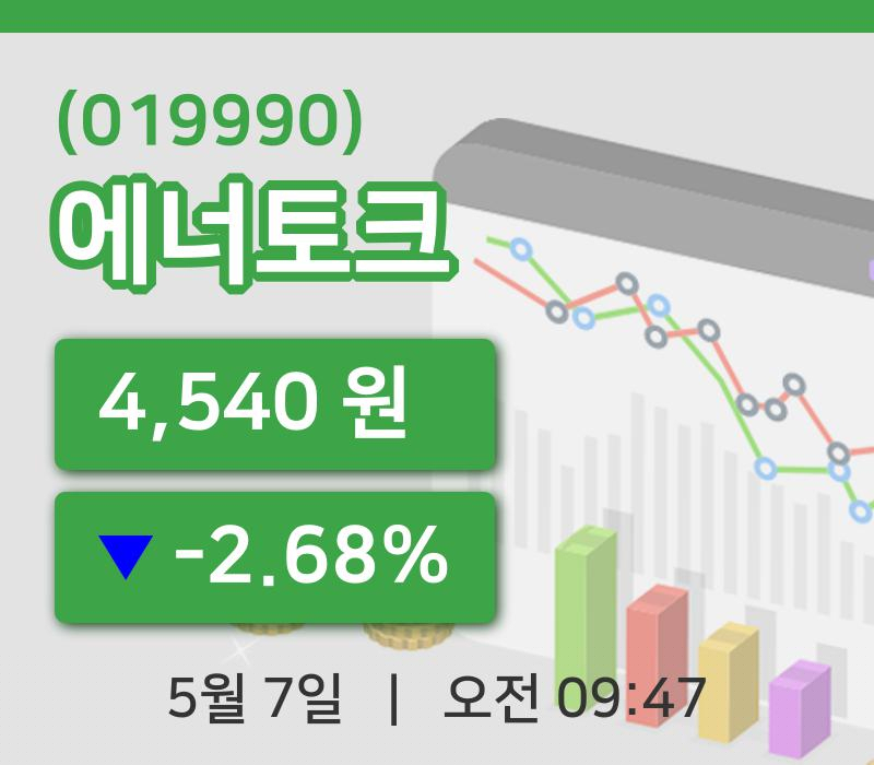 [에너토크주가] 9시 47분 현재 4,540원