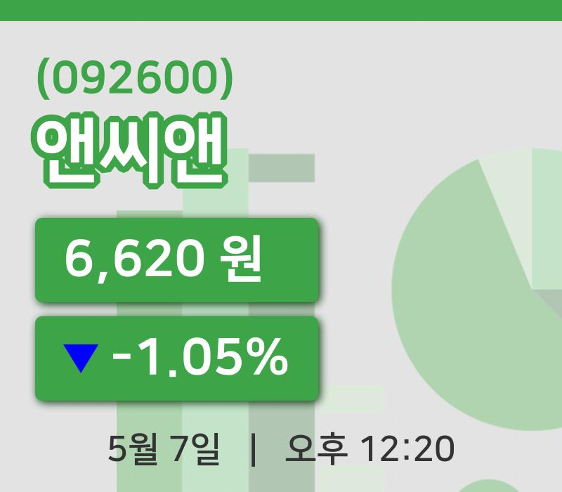 [앤씨앤주가] 7일 이시각 현재  6,620원