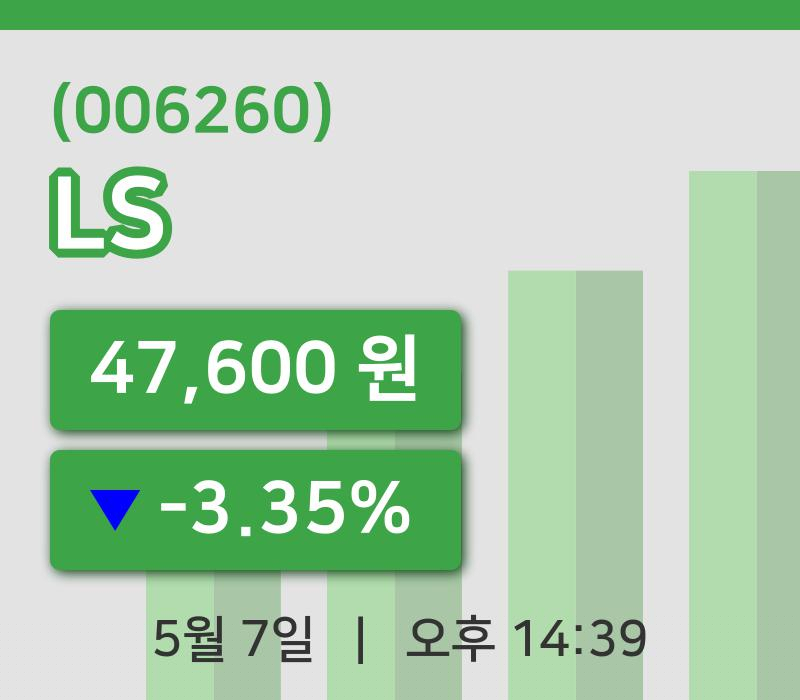 [LS주가] 14시 39분 현재 47,600원