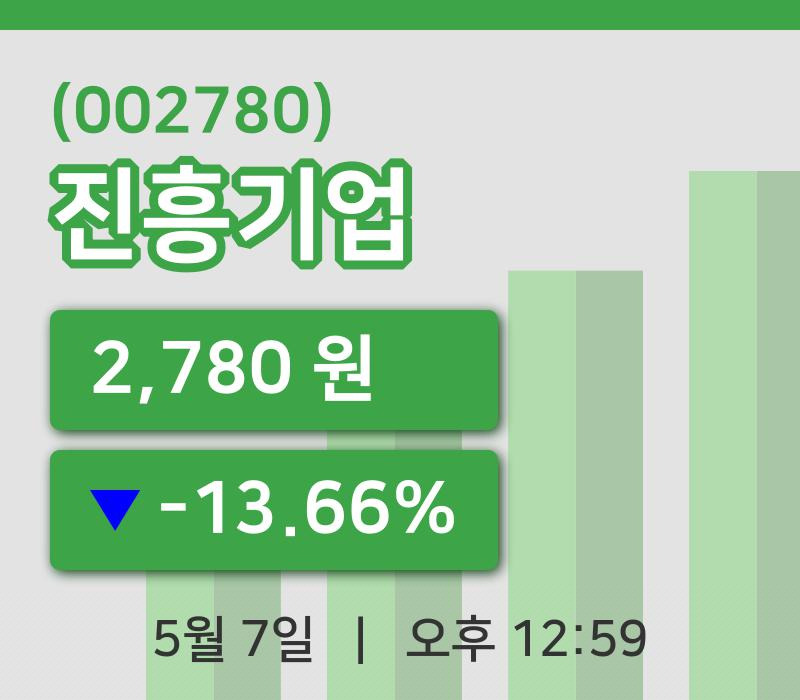 [진흥기업주가] 7일 12시 59분 현재 2,780원