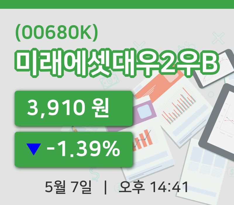 [미래에셋대우2우B주가] 14시 41분 현재 3,910원