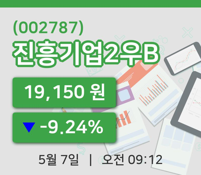 [진흥기업2우B주가] 7일 9시 12분 현재 19,150원