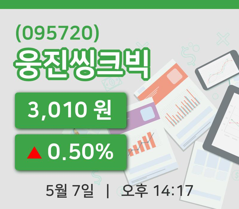 [웅진씽크빅주가] 7일 14시 17분 현재 3,010원