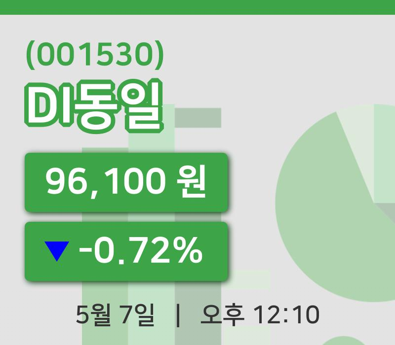 [DI동일주가] 7일 이시각 현재  96,100원