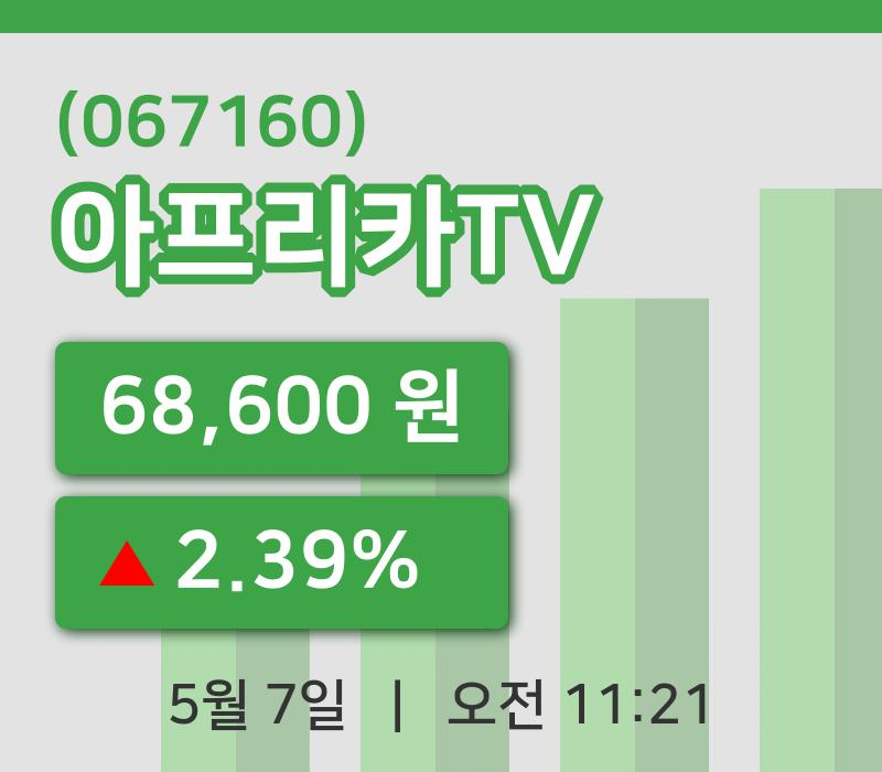 [아프리카TV주가] 7일 11시 21분 현재 68,600원