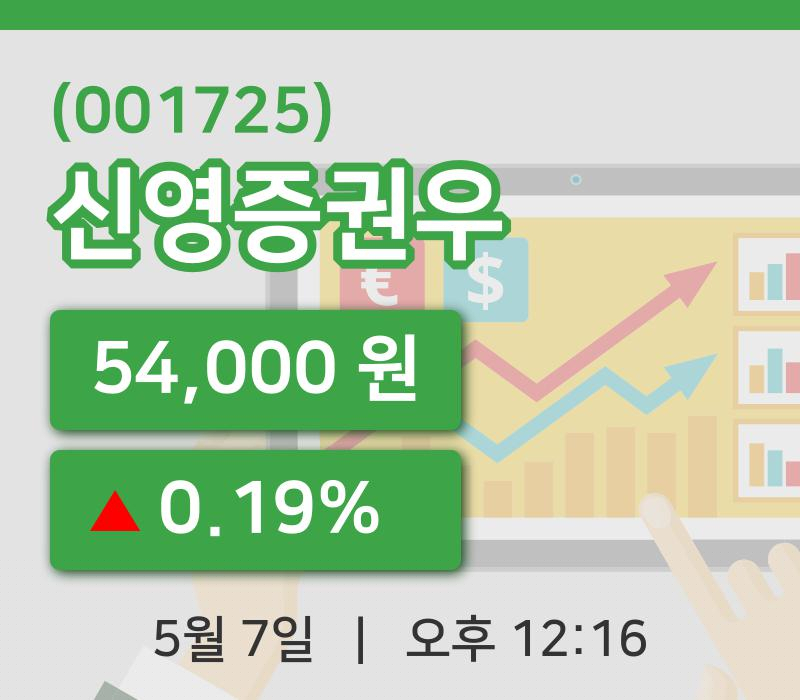 [신영증권우주가] 7일 12시 16분 현재 54,000원