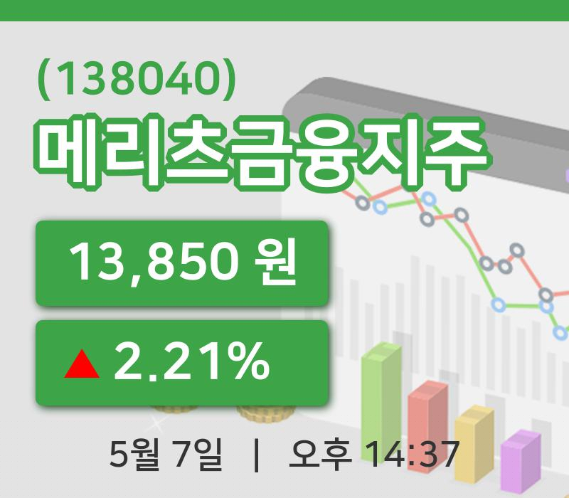 [메리츠금융지주주가] 14시 37분 현재 13,850원