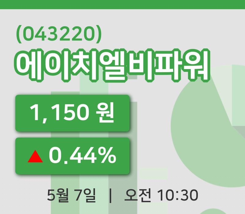 [에이치엘비파워주가] 7일 이시각 현재  1,150원