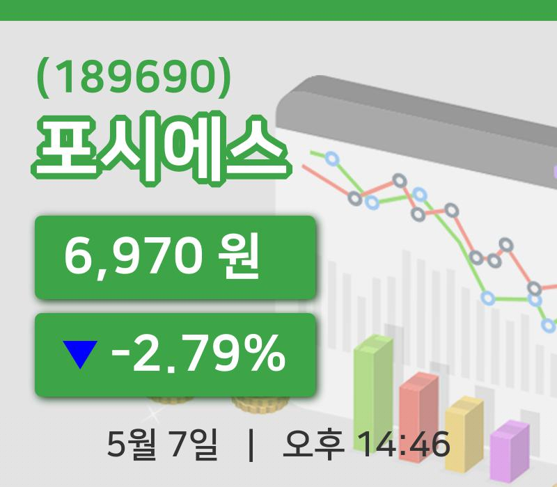 [포시에스주가] 7일 14시 46분 현재 6,970원