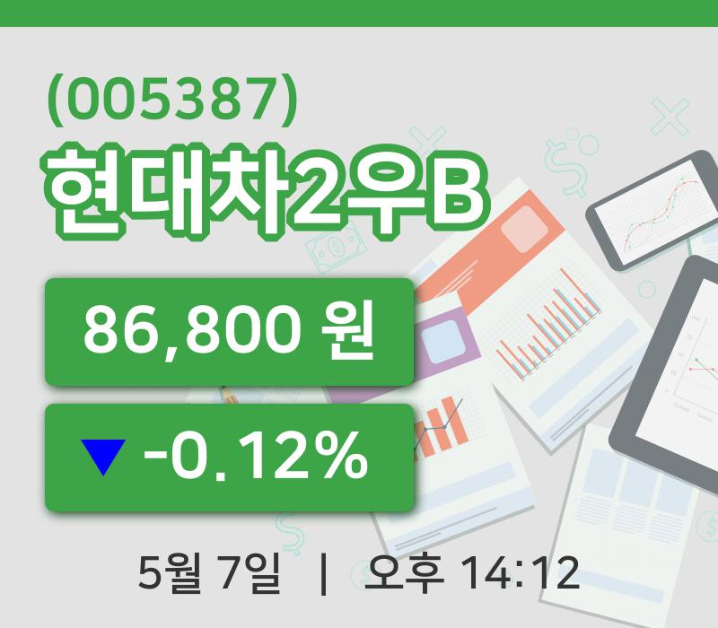 [현대차2우B주가] 7일 이시각 현재  86,800원