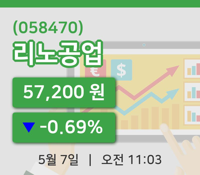 [리노공업주가] 7일 이시각 현재  57,200원