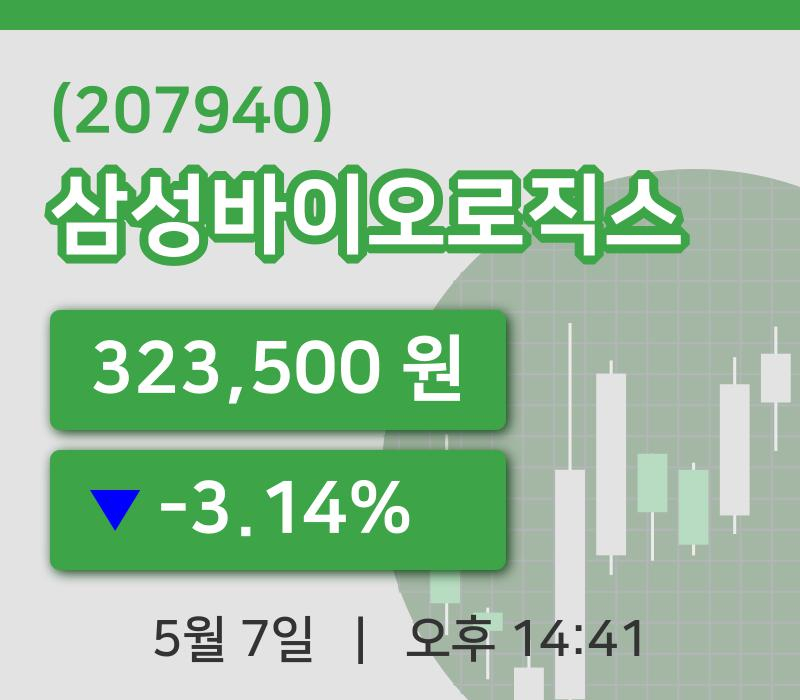 [삼성바이오로직스주가] 7일 14시 41분 현재 323,500원