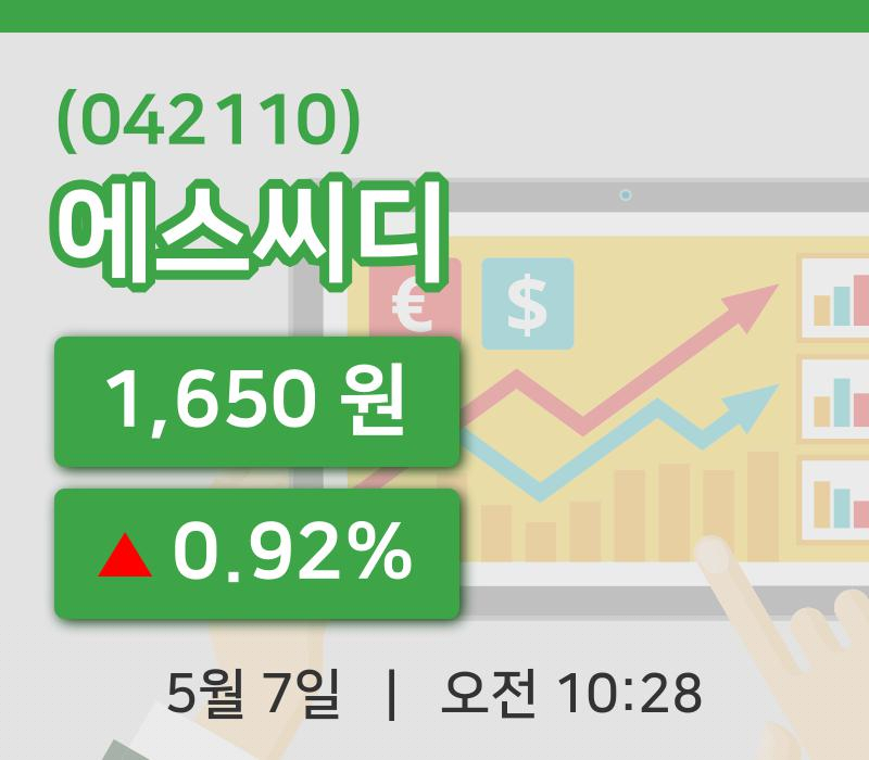 [에스씨디주가] 7일 이시각 현재  1,650원