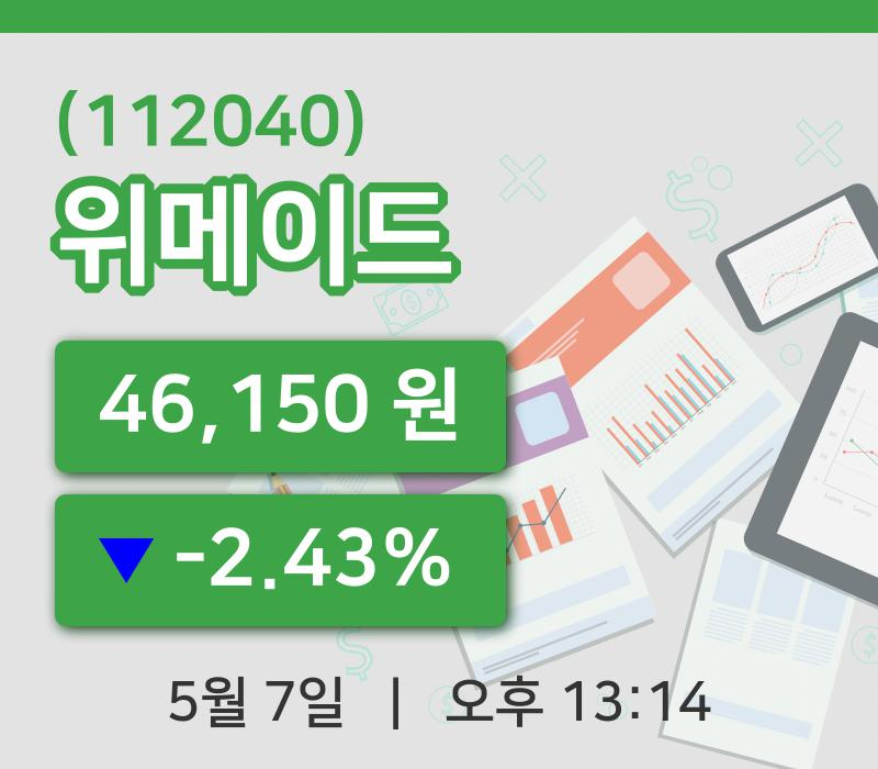 [위메이드주가] 7일 13시 14분 현재 46,150원