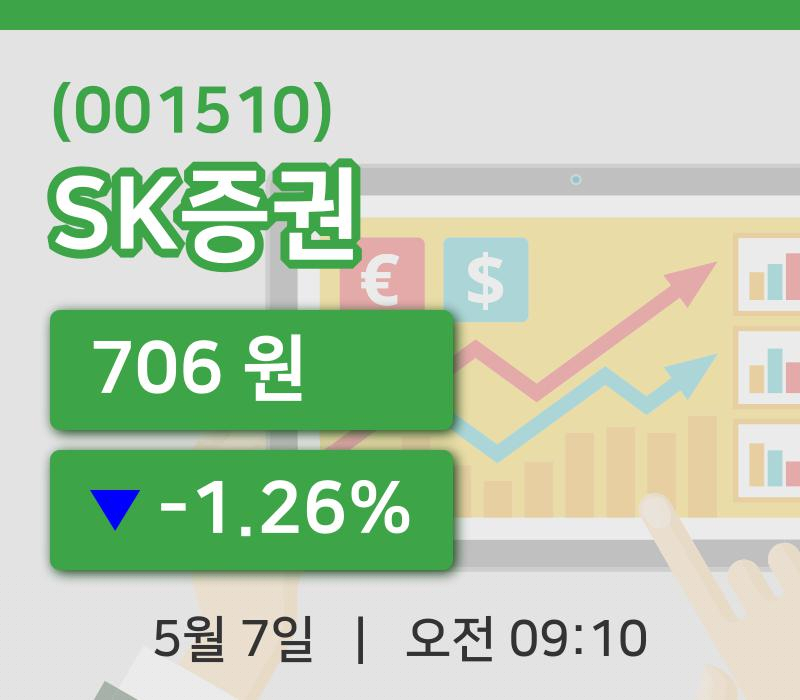 [SK증권주가] 9시 10분 현재 706원
