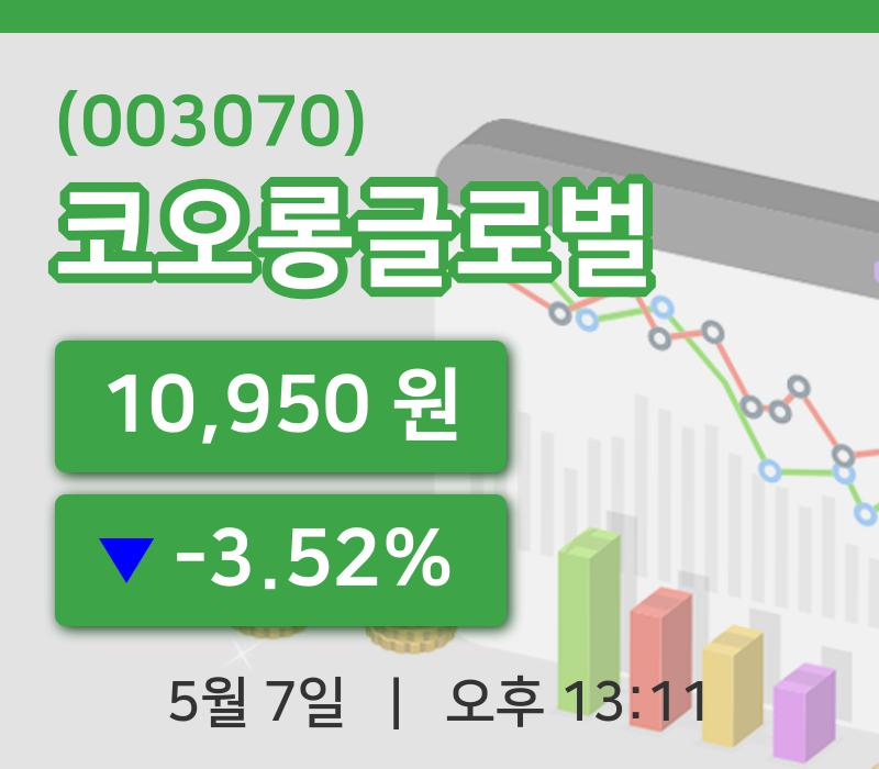 [코오롱글로벌주가] 7일 13시 11분 현재 10,950원