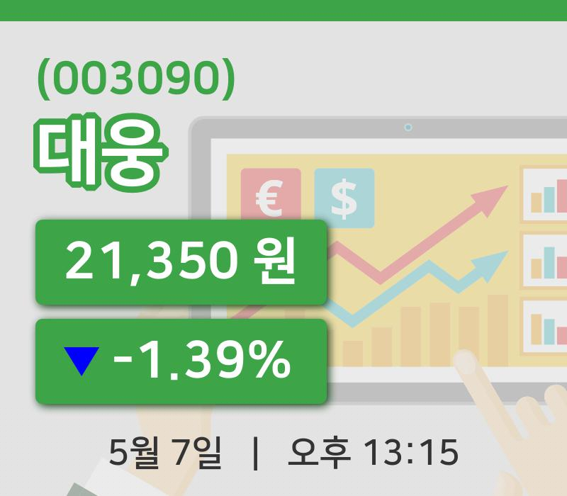 [대웅주가] 7일 이시각 현재  21,350원