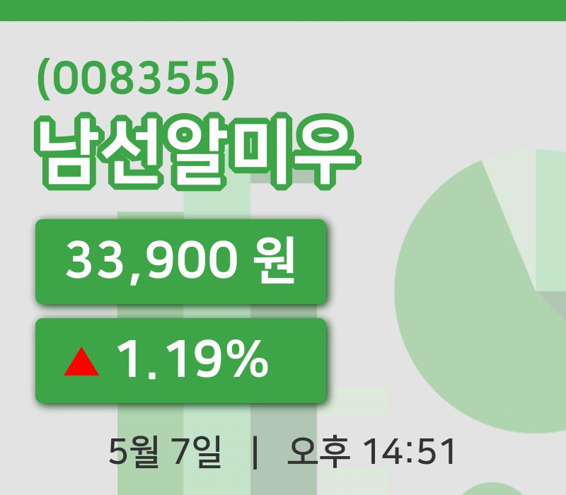[남선알미우주가] 7일 14시 51분 현재 33,900원