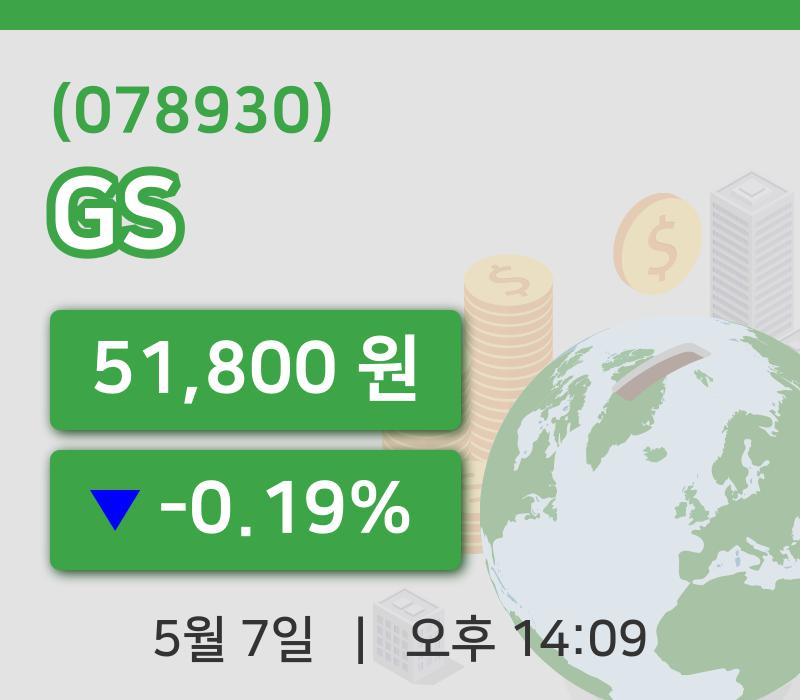 [GS주가] 7일 이시각 현재  51,800원