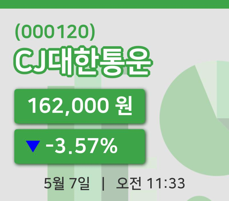 [CJ대한통운주가] 11시 33분 현재 162,000원