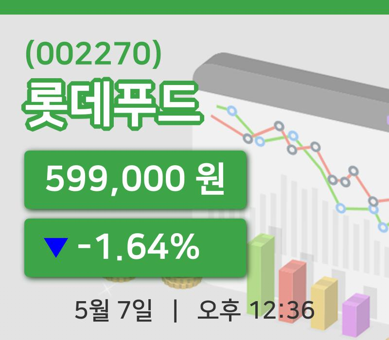 [롯데푸드주가] 12시 36분 현재 599,000원