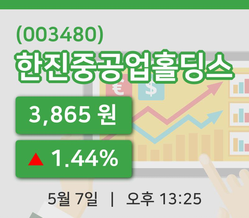 [한진중공업홀딩스주가] 13시 25분 현재 3,865원