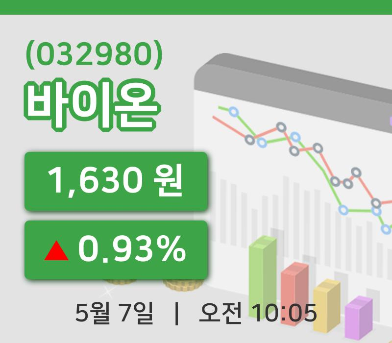 [바이온주가] 7일 이시각 현재  1,630원