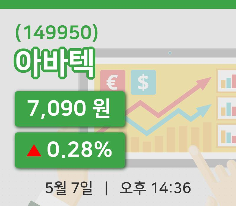 [아바텍주가] 7일 14시 36분 현재 7,090원