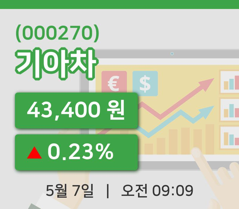 [기아차주가] 7일 9시 09분 현재 43,400원