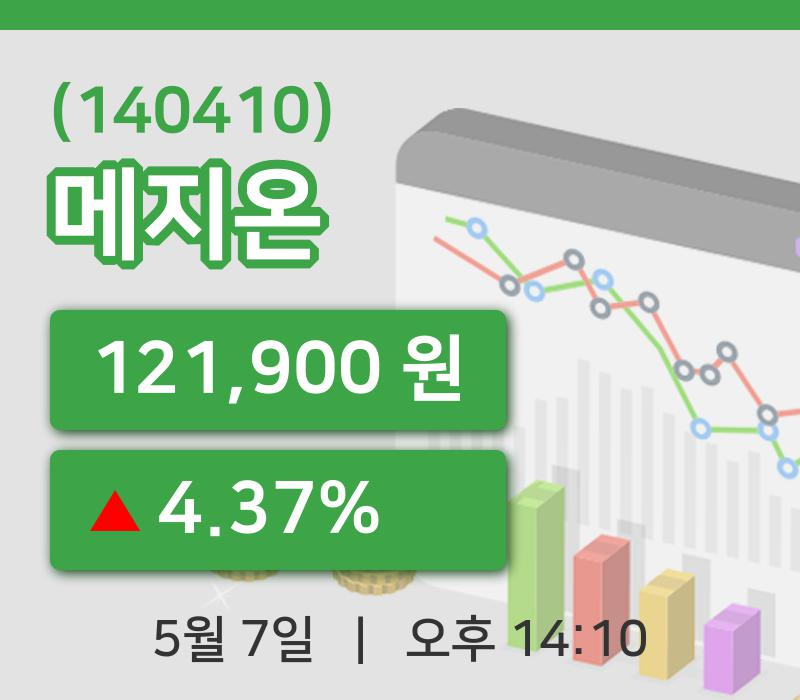 [메지온주가] 14시 10분 현재 121,900원