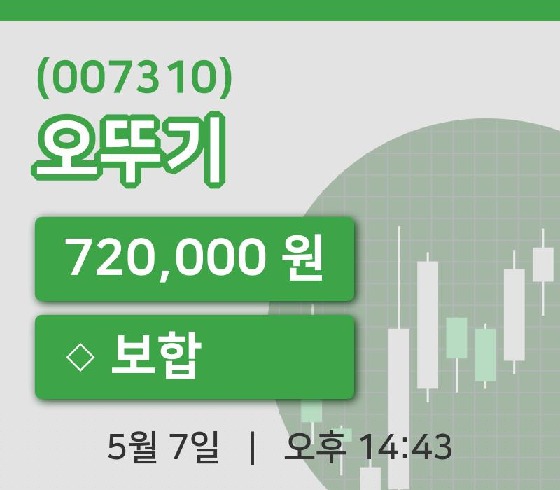 [오뚜기주가] 7일 14시 43분 현재 720,000원