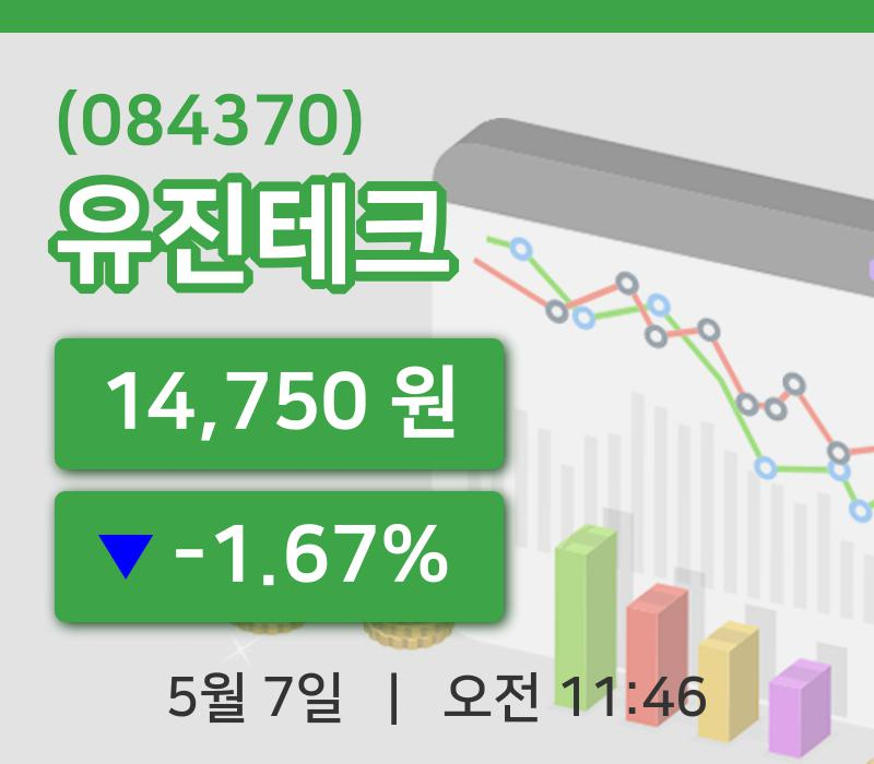 [유진테크주가] 7일 11시 46분 현재 14,750원
