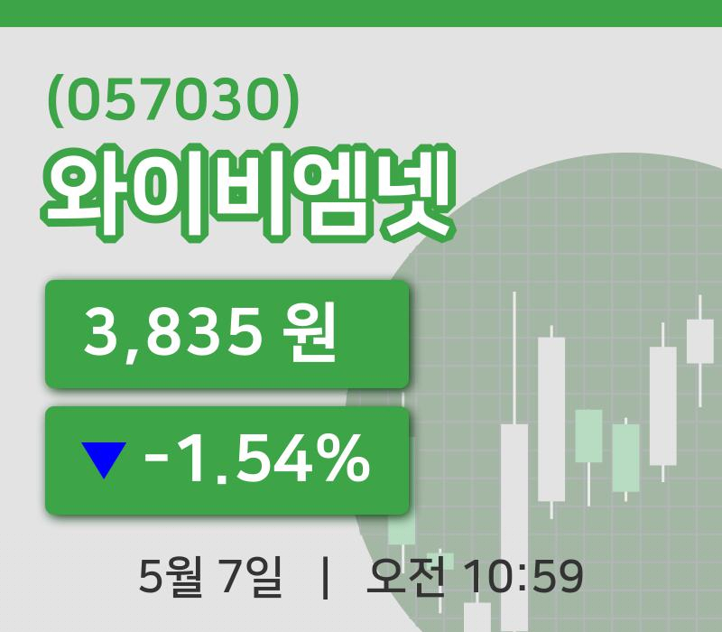 [와이비엠넷주가] 7일 10시 59분 현재 3,835원