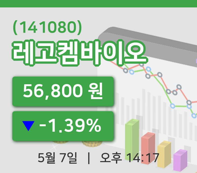 [레고켐바이오주가] 7일 이시각 현재  56,800원