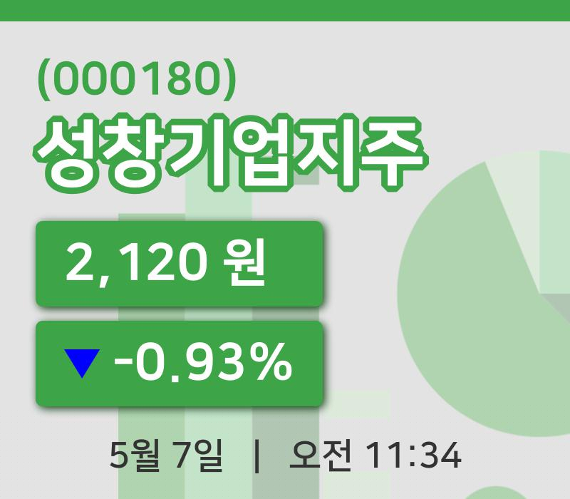 [성창기업지주주가] 7일 11시 34분 현재 2,120원