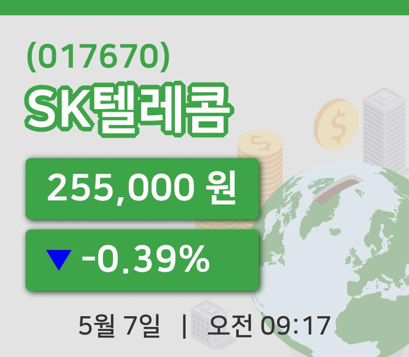 [SK텔레콤주가] 7일 이시각 현재  255,000원