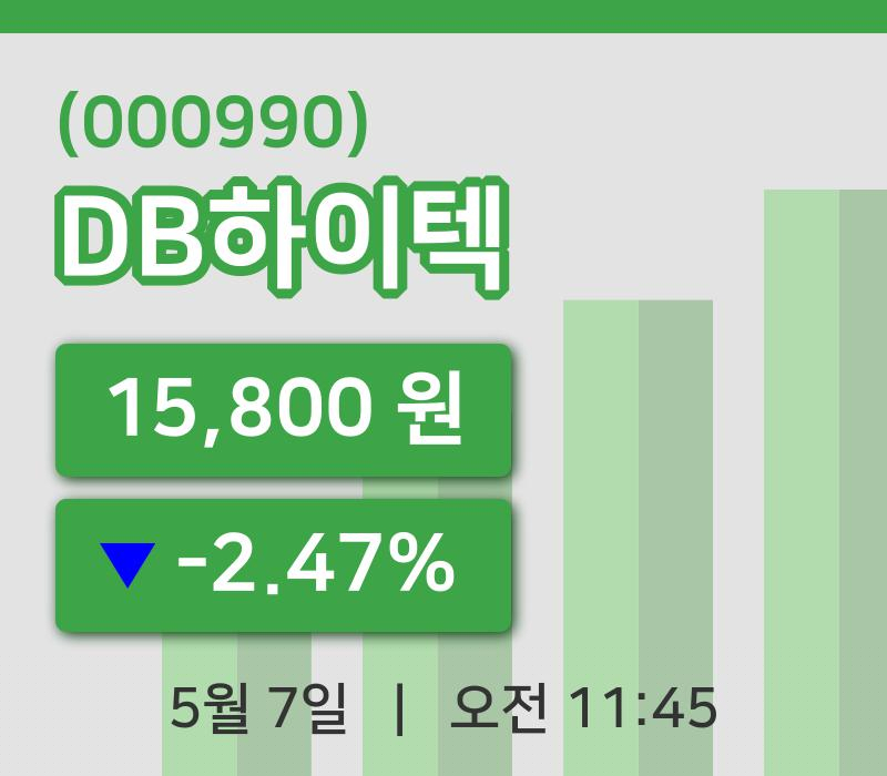 [DB하이텍주가] 7일 11시 45분 현재 15,800원