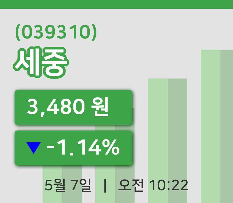 [세중주가] 7일 이시각 현재  3,480원