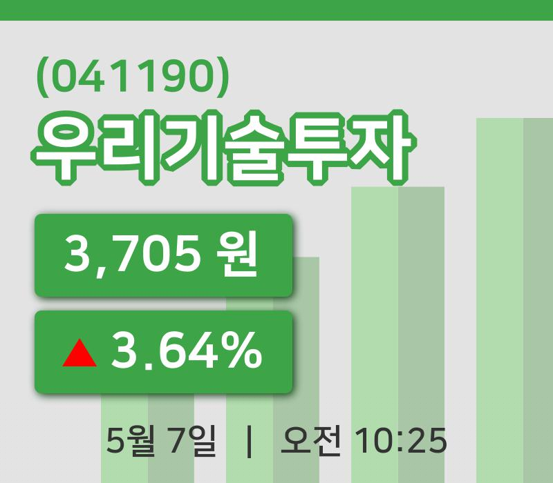 [우리기술투자주가] 7일 10시 25분 현재 3,705원