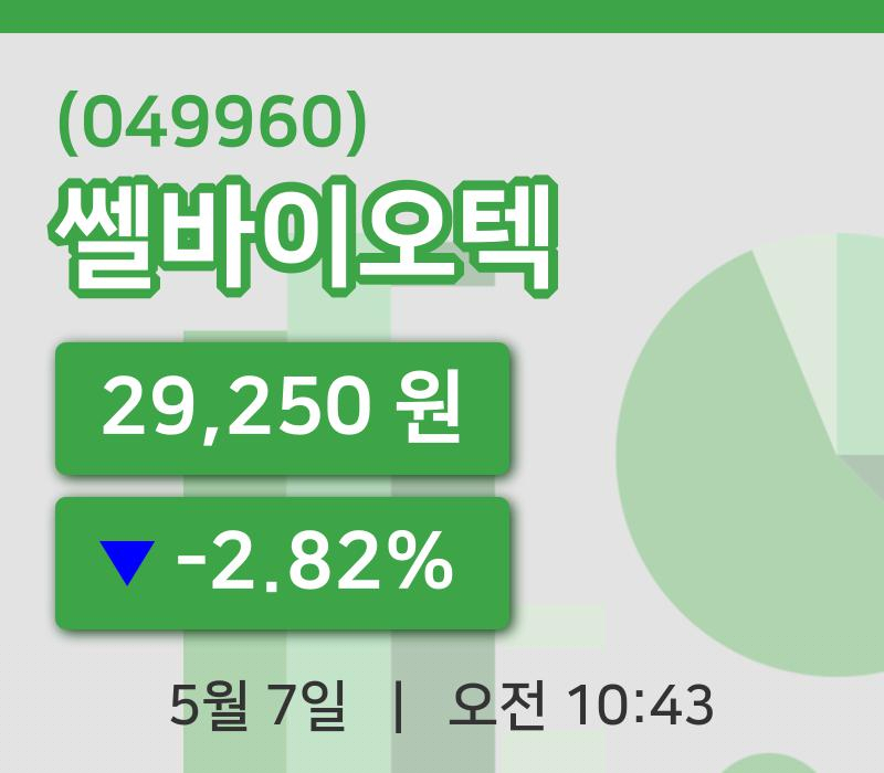 [쎌바이오텍주가] 7일 10시 43분 현재 29,250원