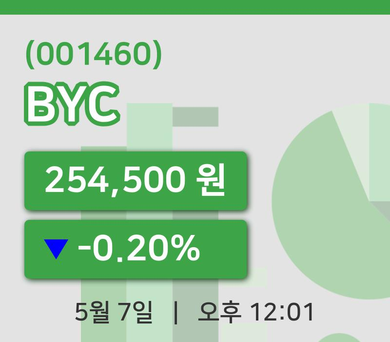 [BYC주가] 7일 12시 01분 현재 254,500원